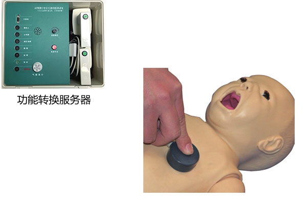 �����ܔ�(sh��)�ֻ��������C�ϼ��ȼ���Ӗ(x��n)��ϵ�y(t��ng)(ACLS�߼�����֧����Ӌ(j��)��C(j��)����)